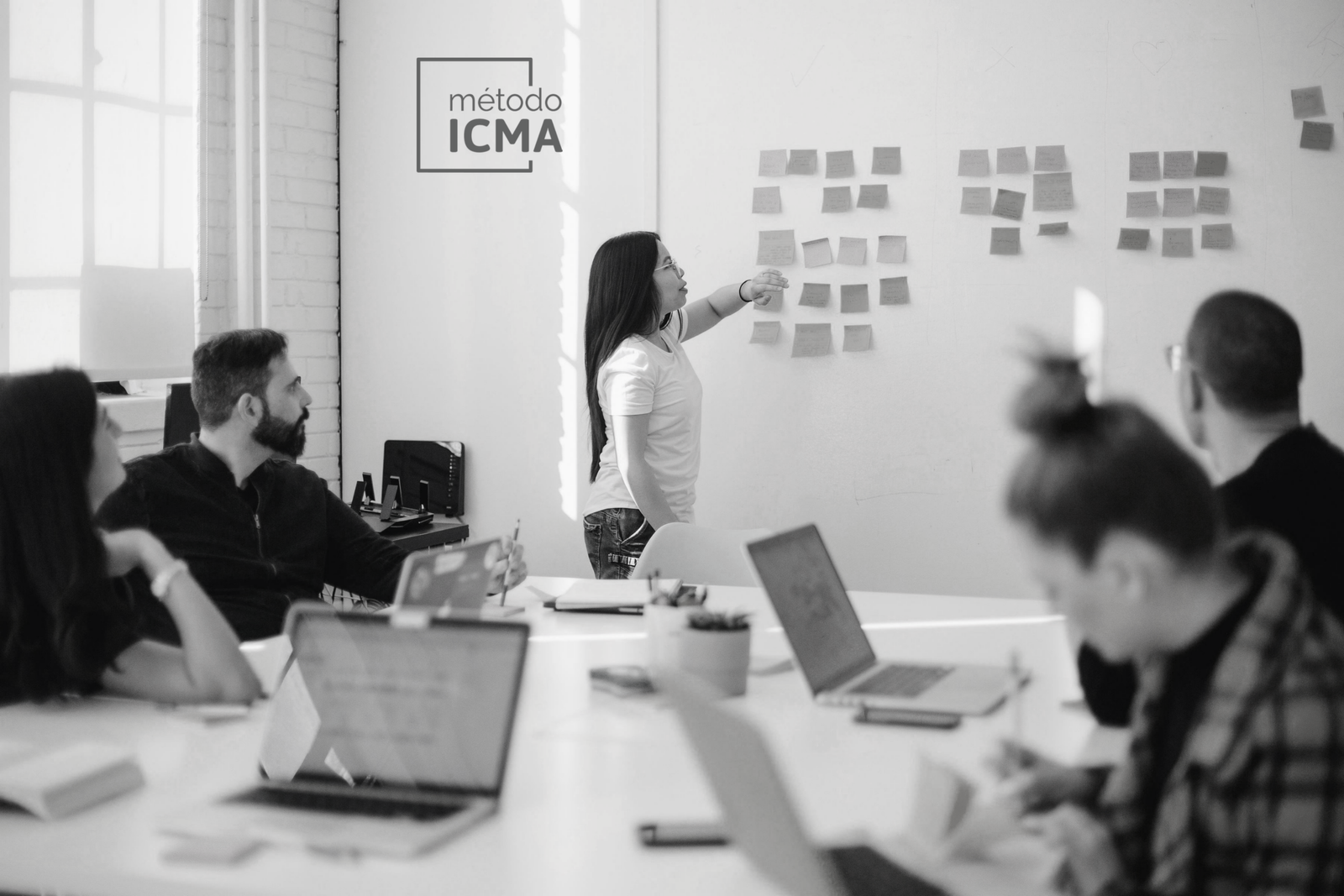 Gestión de conflictos – Método ICMA
